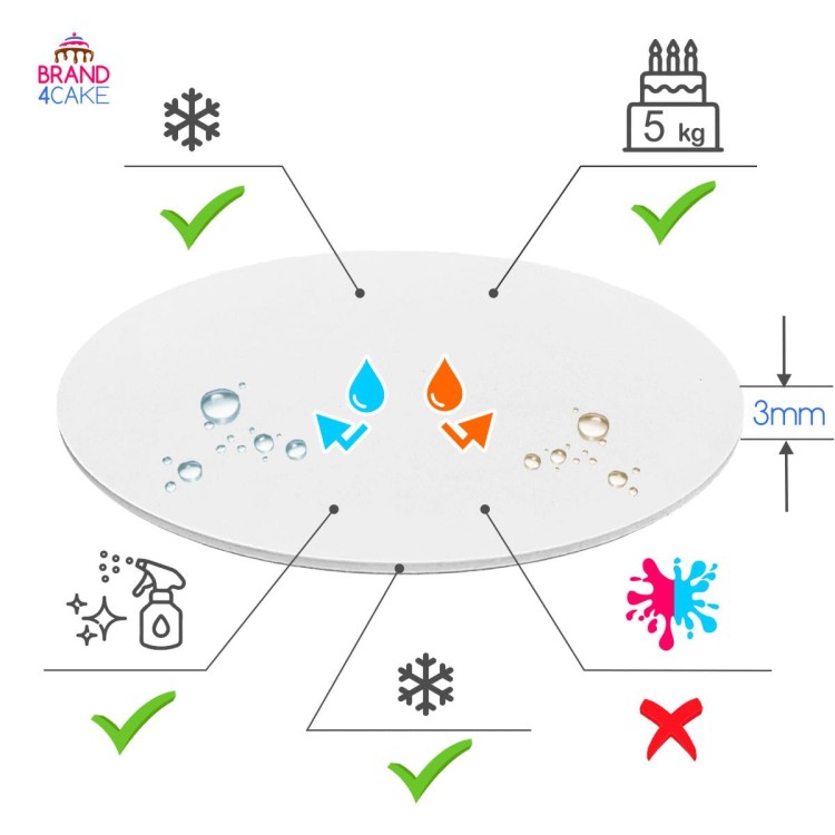 Podklad pod tort HDF Bialy-4.jpg