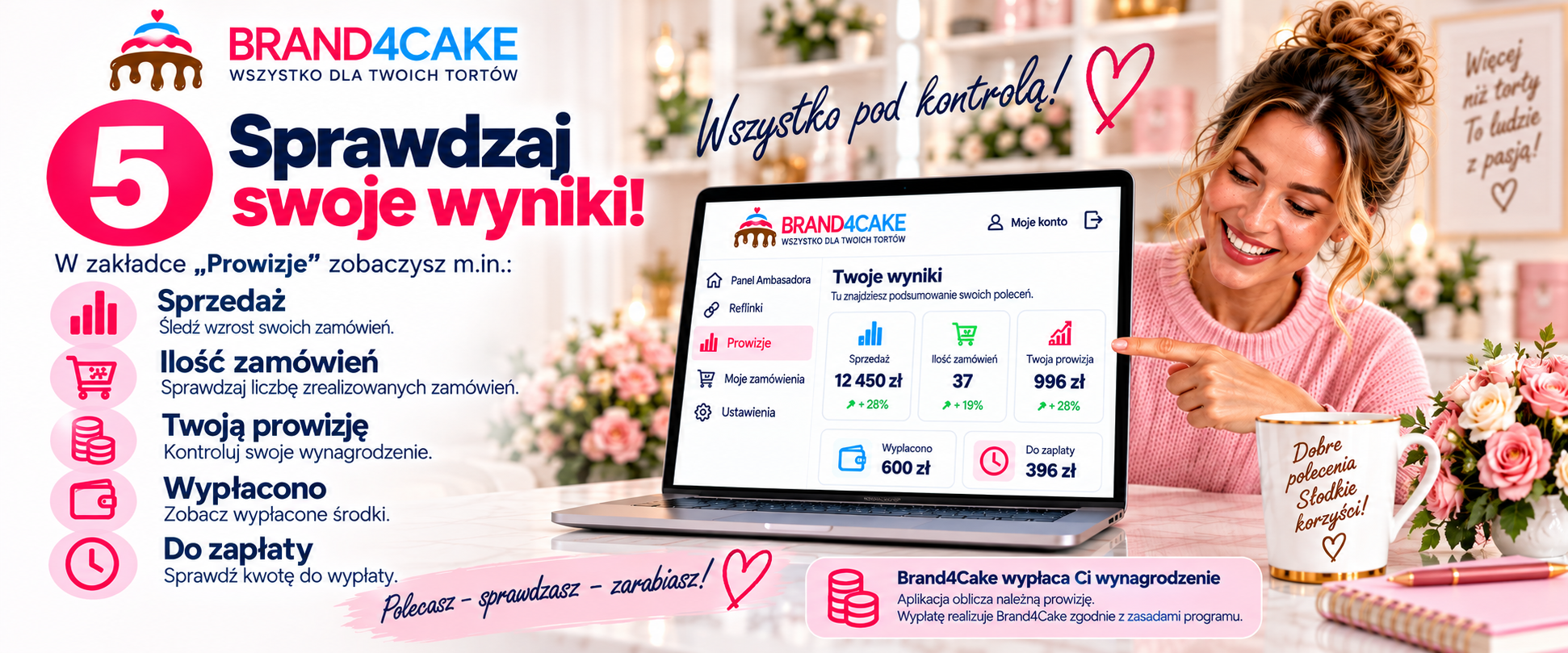 Dodatkowy Dochód Cukiernikom-15